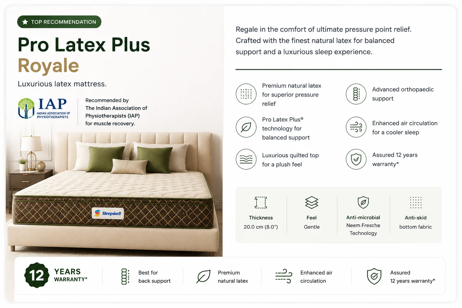 Sleepwell Pro Latex Plus Royale natural latex mattress for supportive comfort