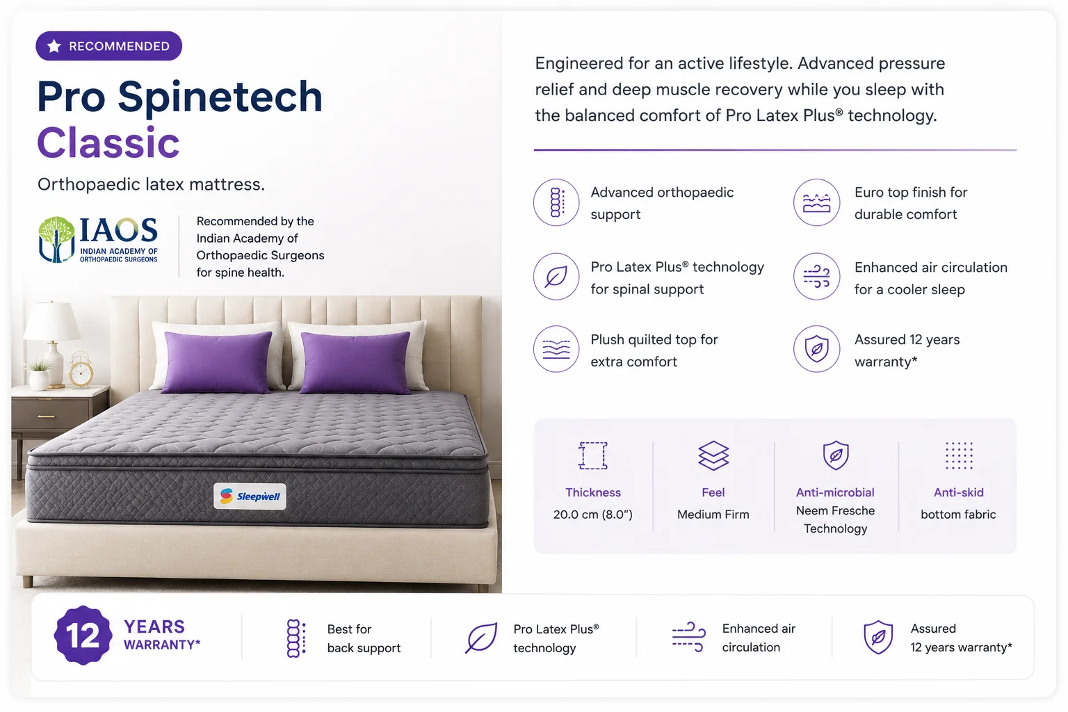 Sleepwell Pro Spinetech Classic orthopedic latex mattress for back support