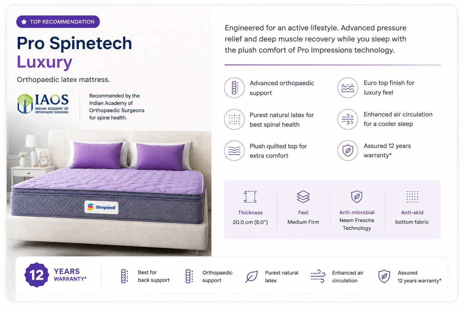 Sleepwell Pro Spinetech Luxury mattress with natural latex and orthopedic support
