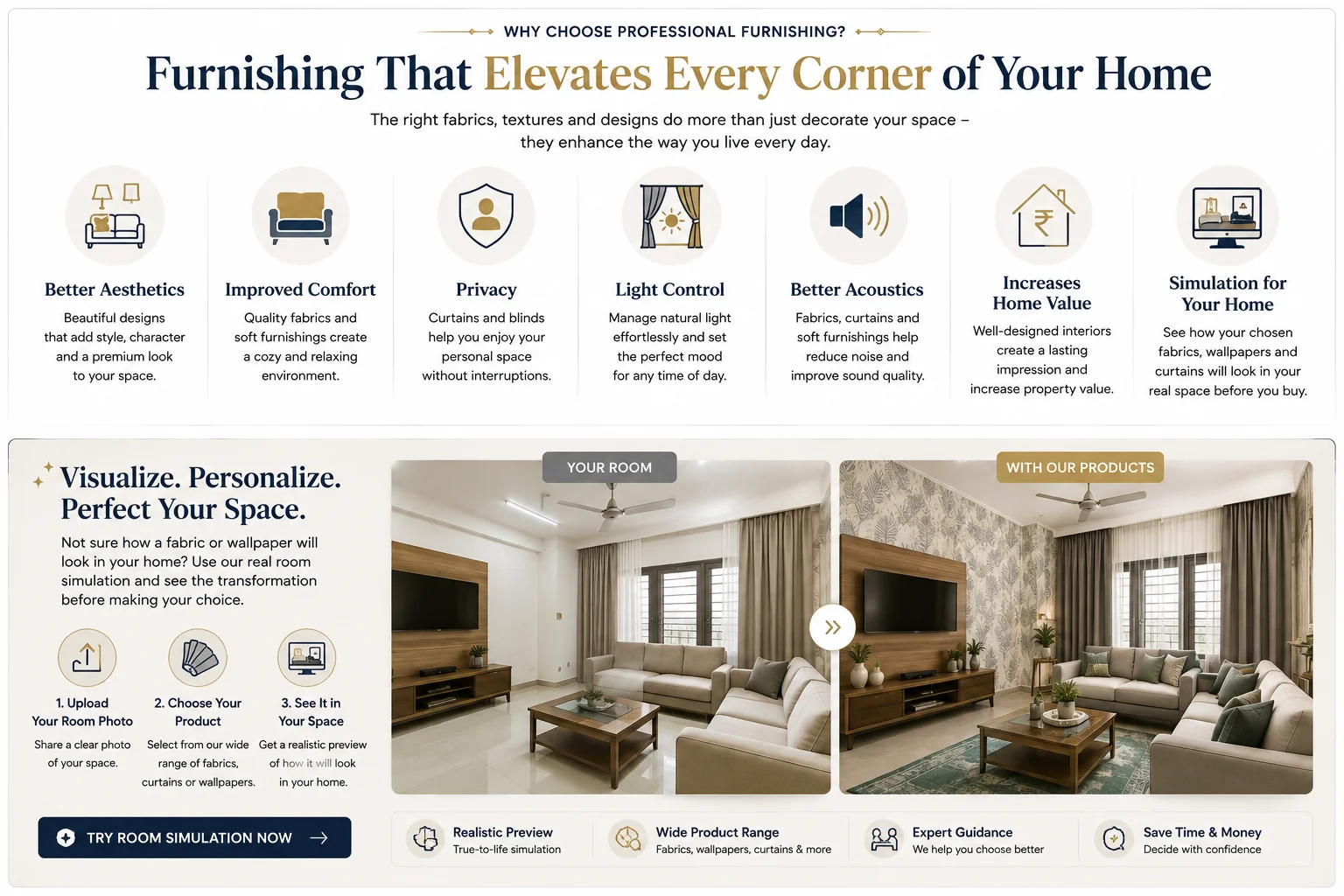 Why choose professional furnishing — better aesthetics, improved comfort, privacy, light control, acoustics, home value and room simulation
