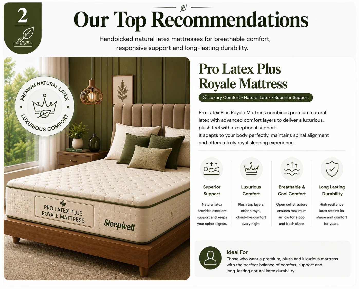 Sleepwell Pro Latex Plus Royale natural latex mattress