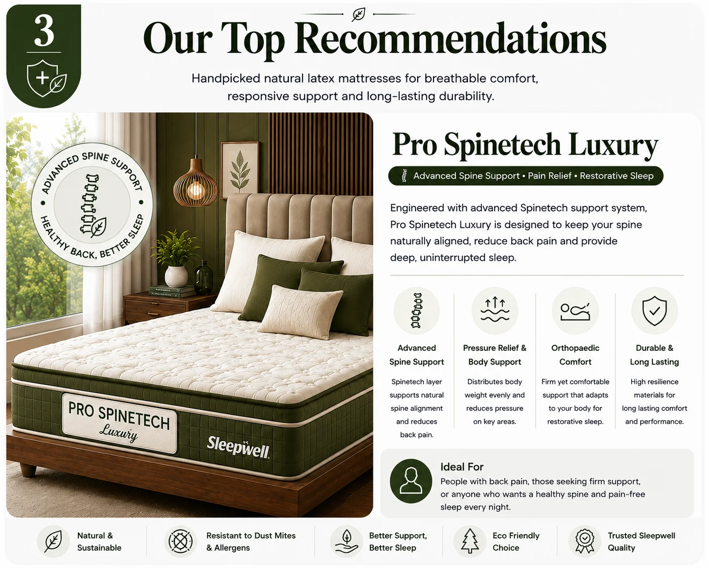 Sleepwell Pro Spinetech Luxury natural latex mattress