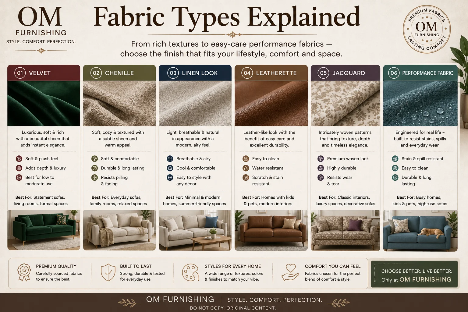 Sofa fabric types explained — velvet, chenille, linen look, leatherette, jacquard, performance fabric with best-for recommendations