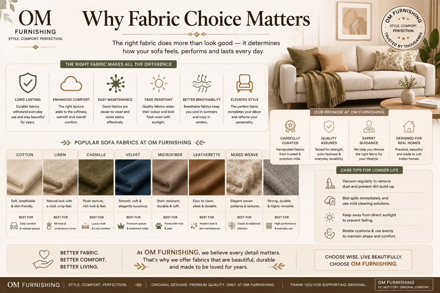 Why sofa fabric choice matters — long lasting, enhanced comfort, easy maintenance, fade resistant, better breathability, elevates style, popular fabrics cotton, linen, chenille, velvet, microfiber, leatherette, mixed weave