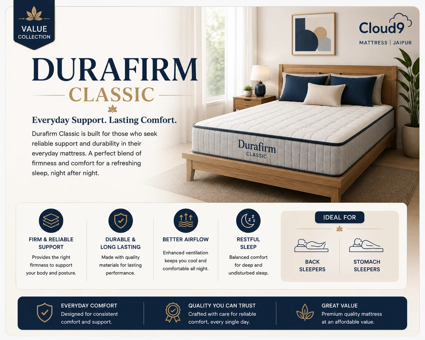 Durafirm Classic mattress
