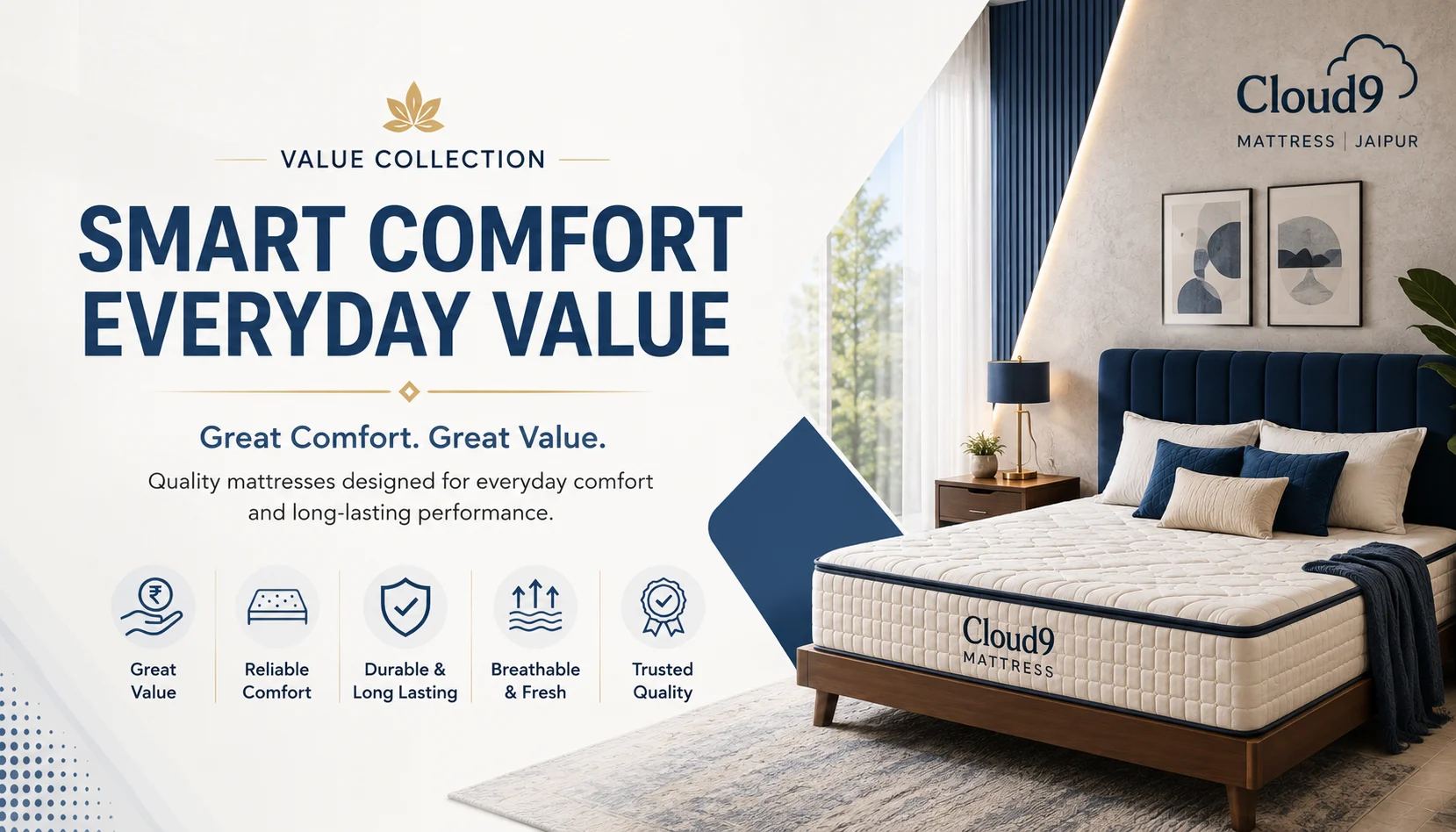 Cloud9 Mattress Jaipur Value Collection — Smart Comfort, Everyday Value