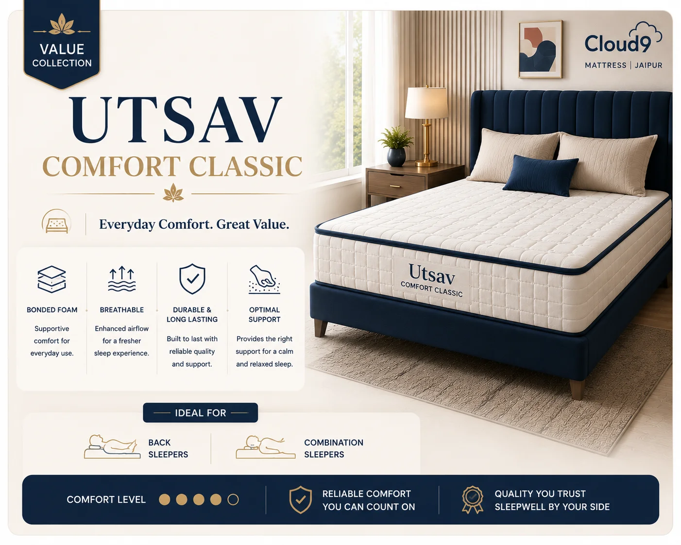 Utsav Comfort Classic mattress